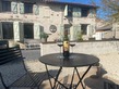 2 Bed. Property, Near Bussière-Poitevine in Haute-Vienne
